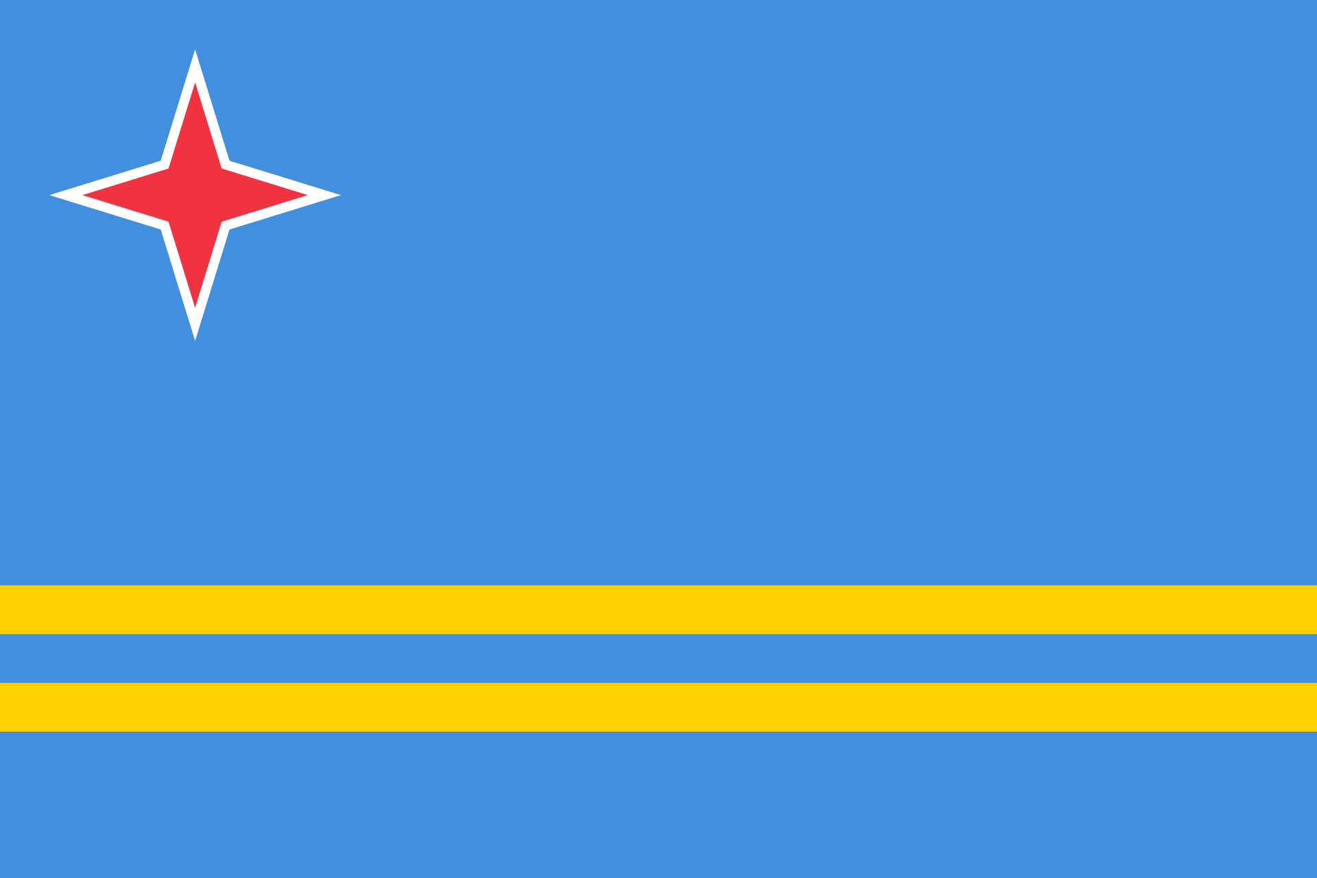 Recensioni - Aruba